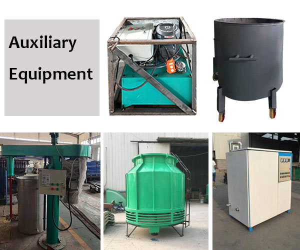 Auxiliary Equipment