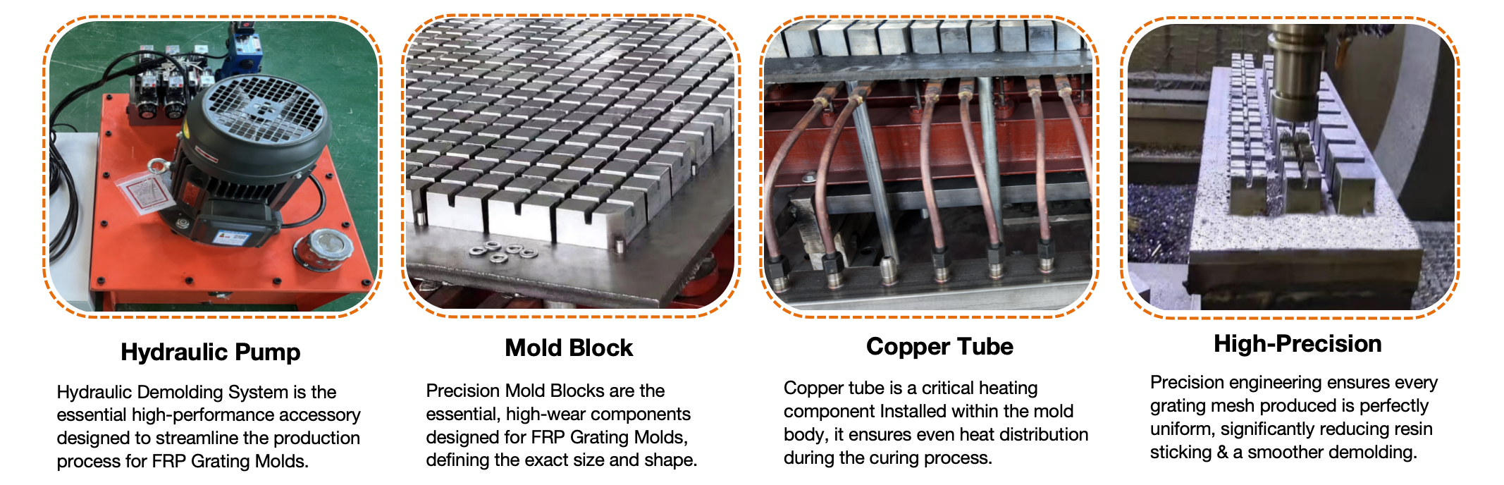 Details- FRP Grating Mold